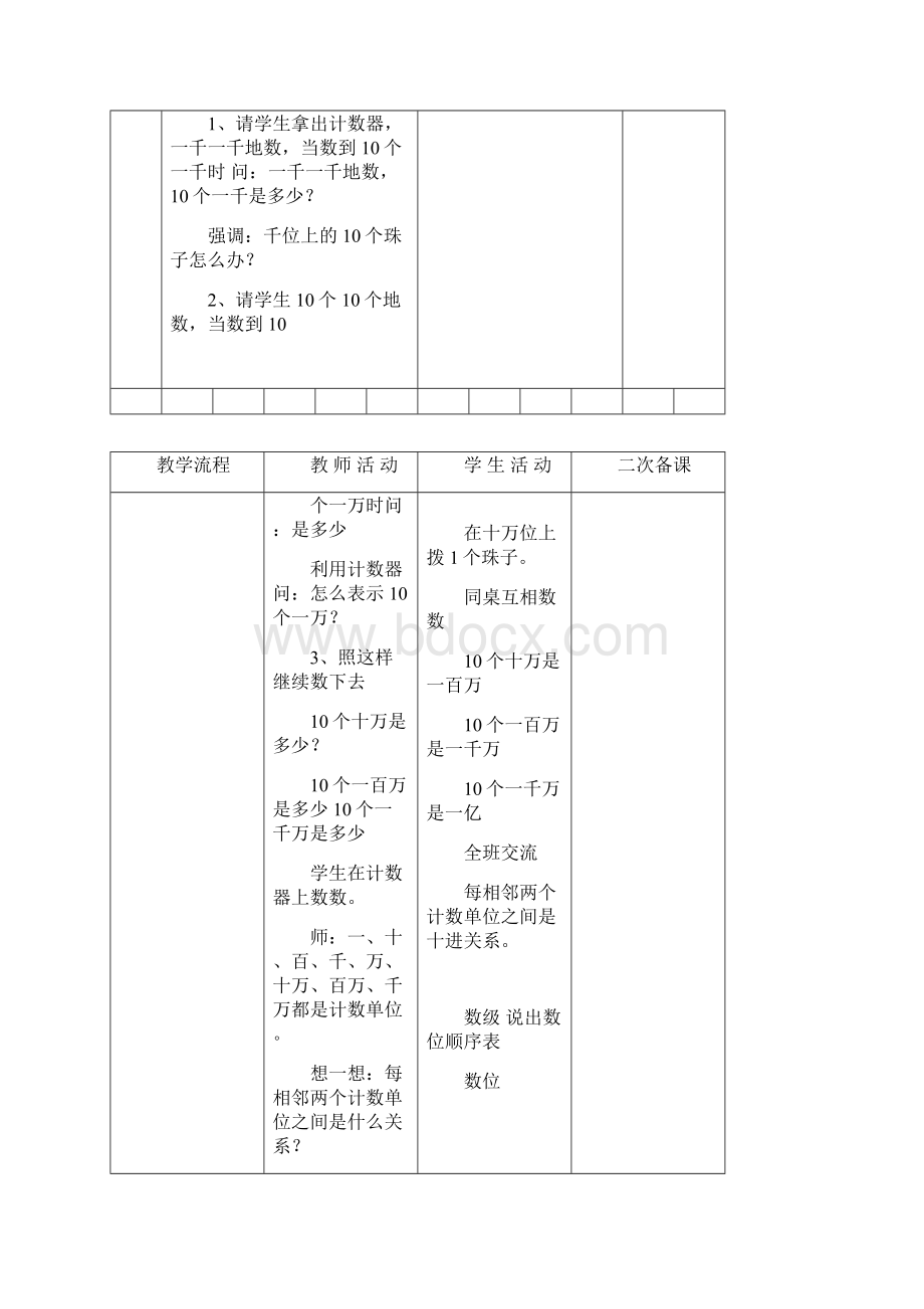 数学集体备课记录及精备课样表.docx_第3页