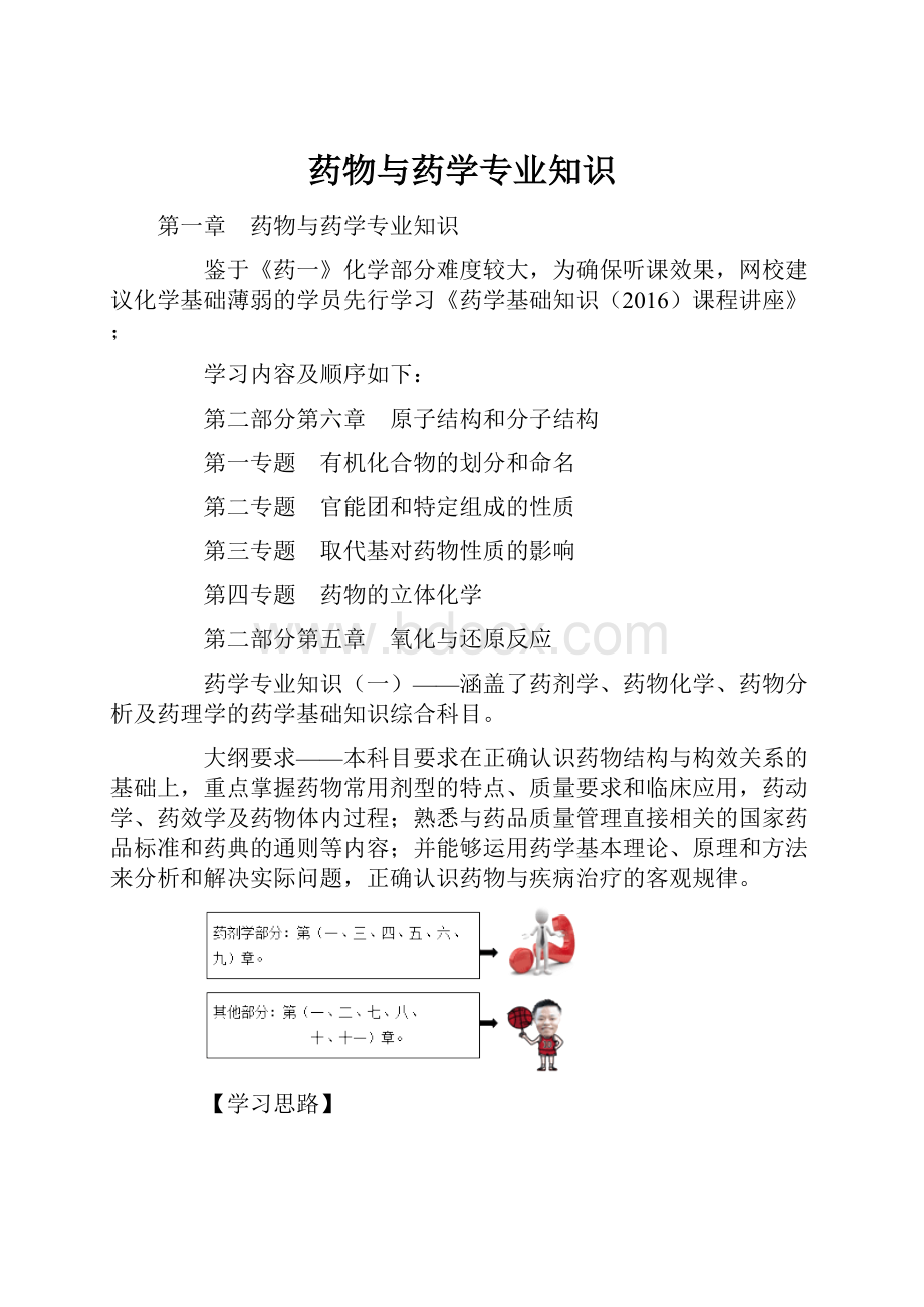 药物与药学专业知识Word格式文档下载.docx