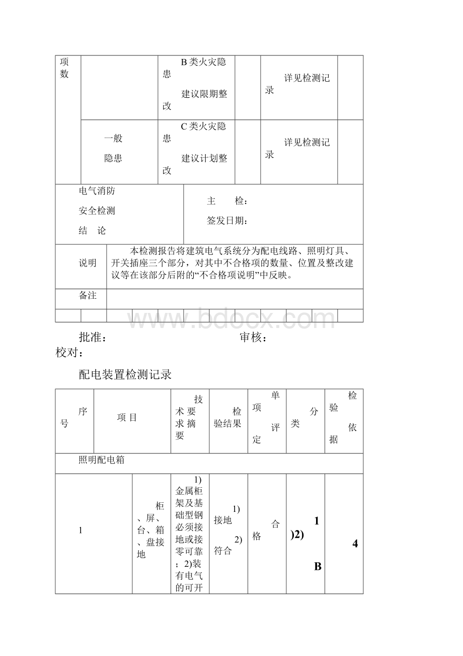 电气检测报告Word文档下载推荐.docx_第3页