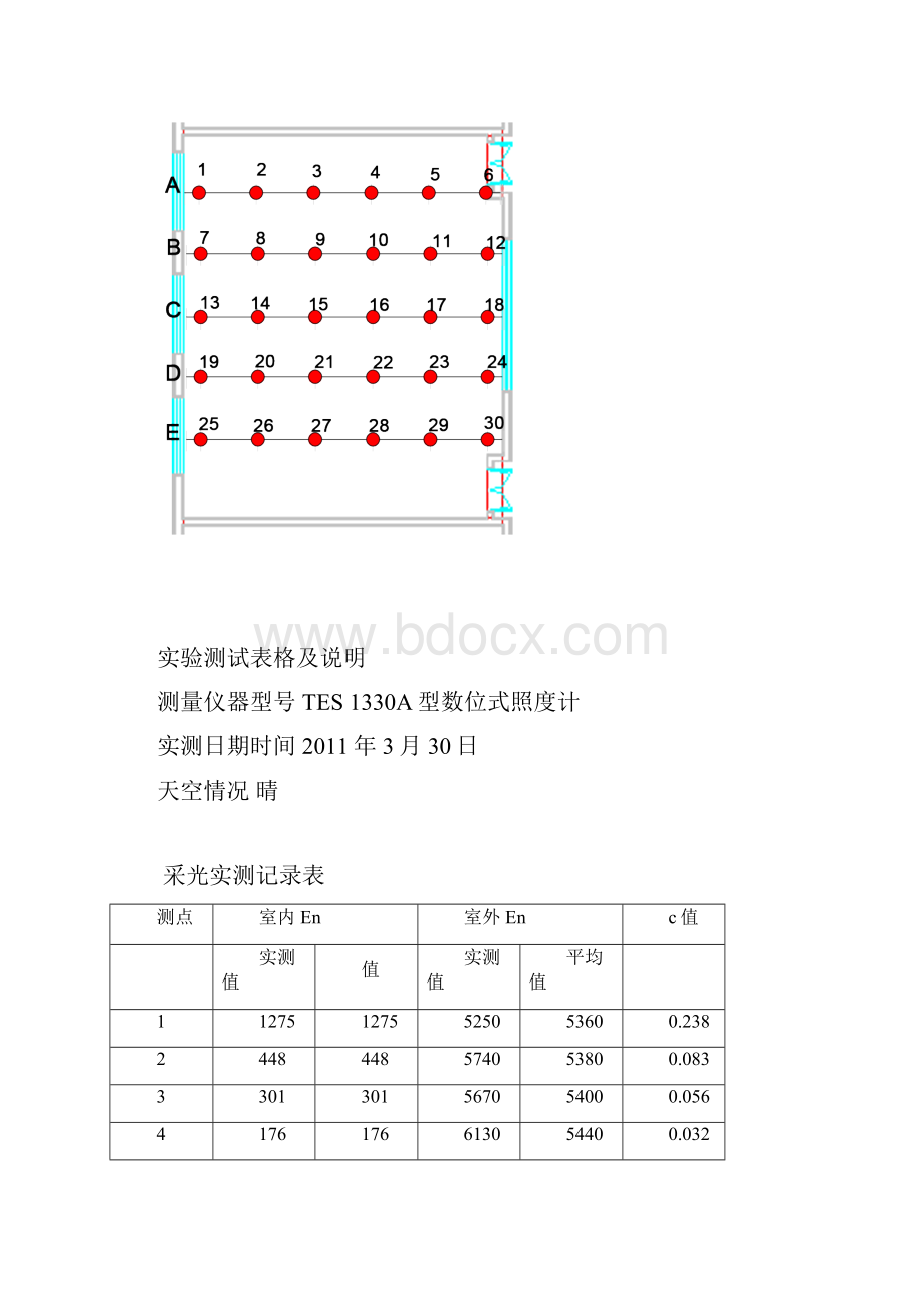 建筑学建筑物理光学实验.docx_第3页