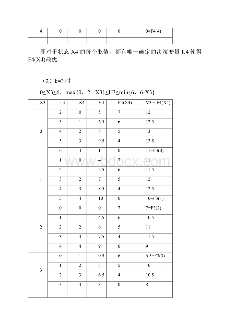 北航计算机研究生课程 算法设计与分析Assignment1.docx_第2页