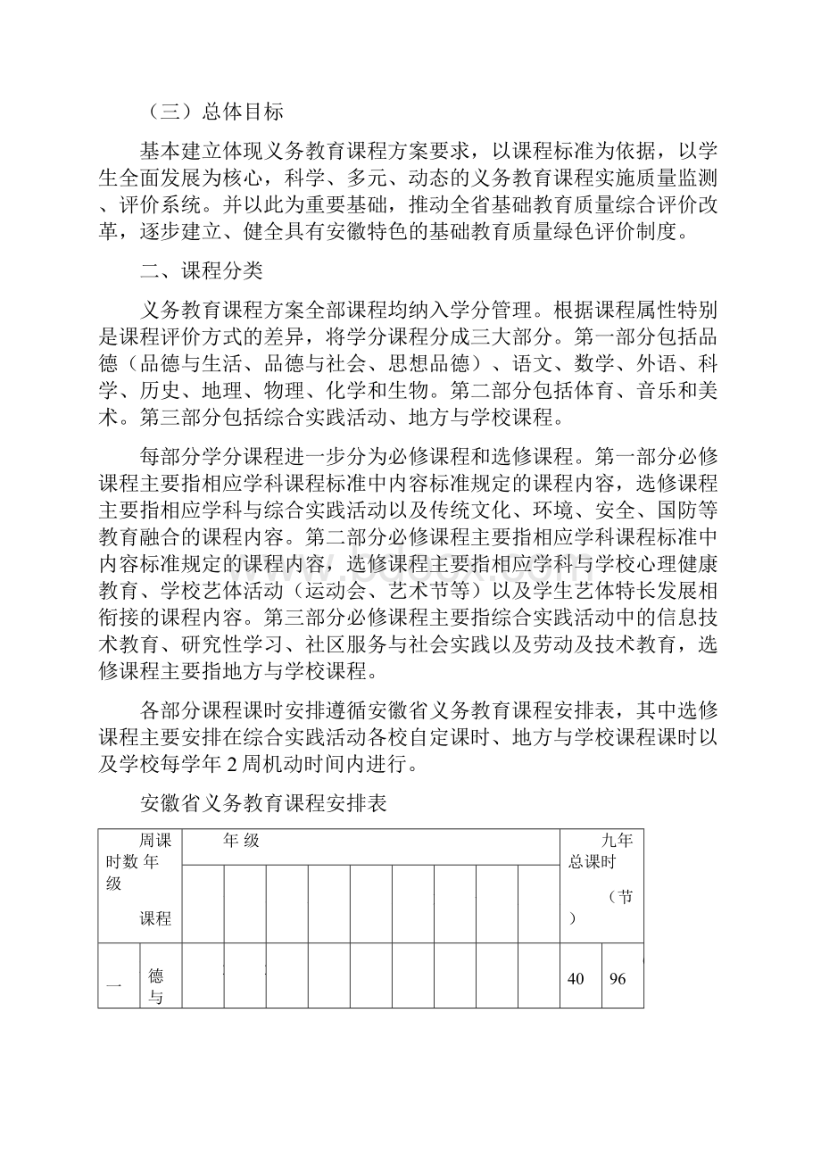 安徽义务教育学分管理方案试行.docx_第2页