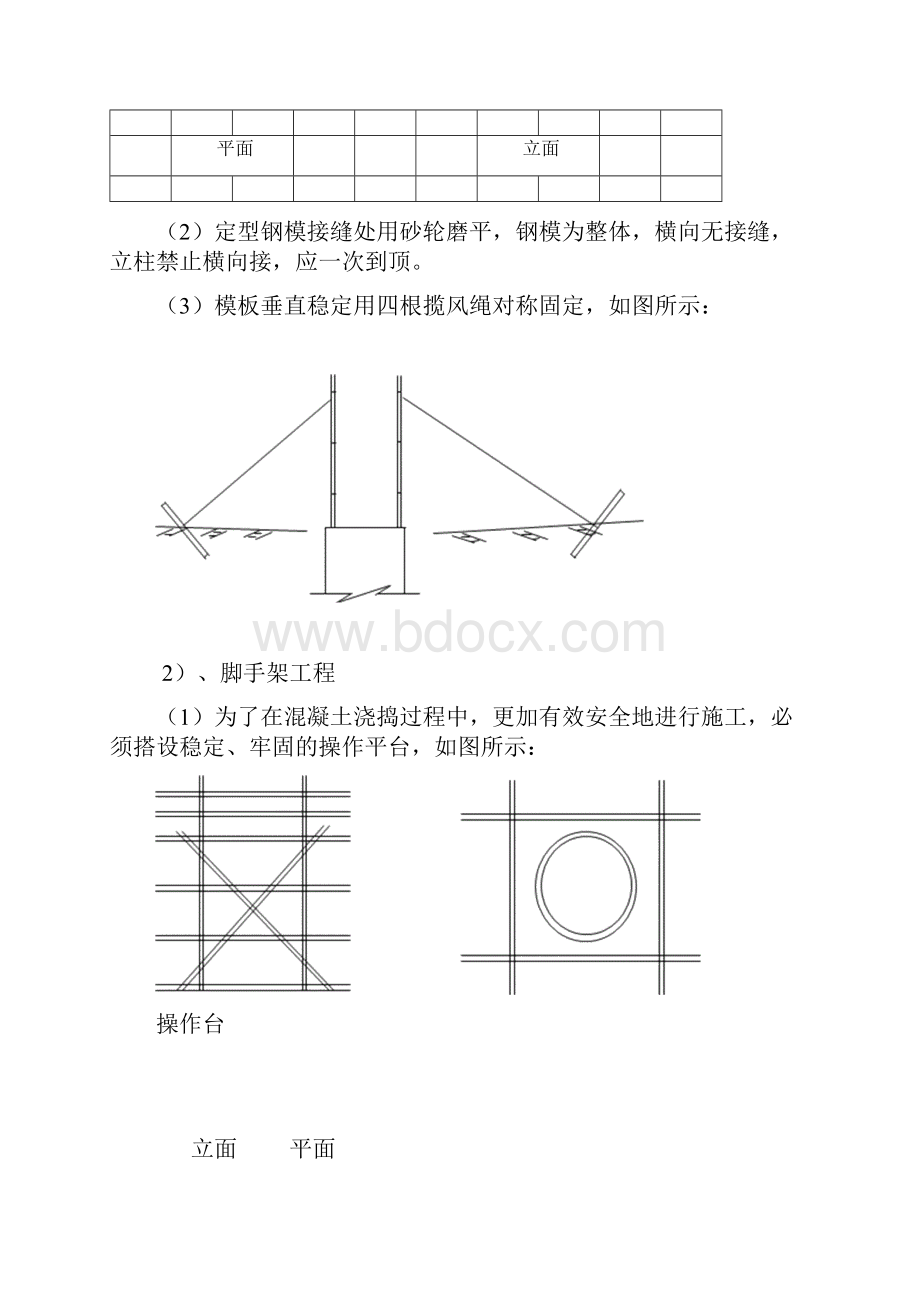 薄壁墩柱式墩施工方案.docx_第3页