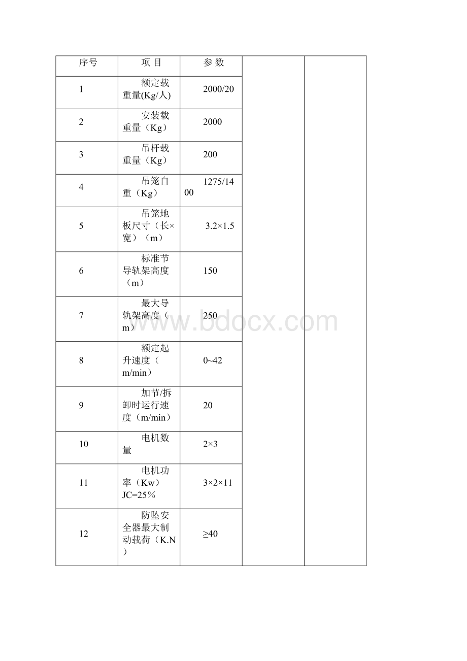 施工电梯安装方案 完整版.docx_第2页