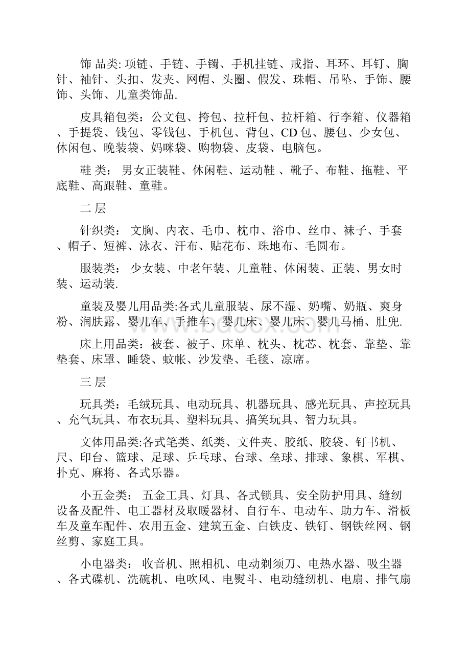 商场招商方案.docx_第3页