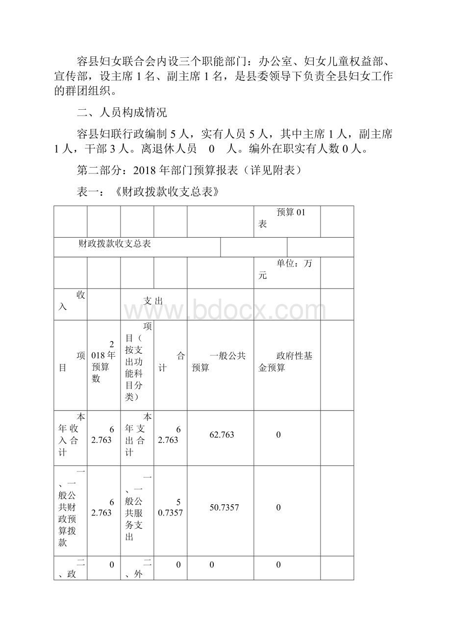 容妇联预算及直机关.docx_第3页