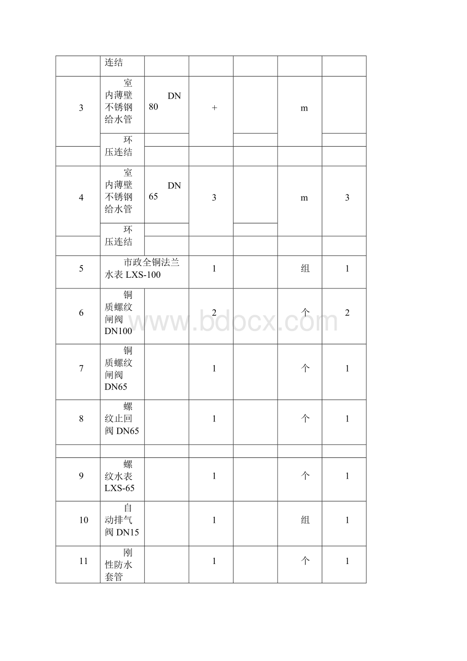 给排水工程量清单.docx_第2页