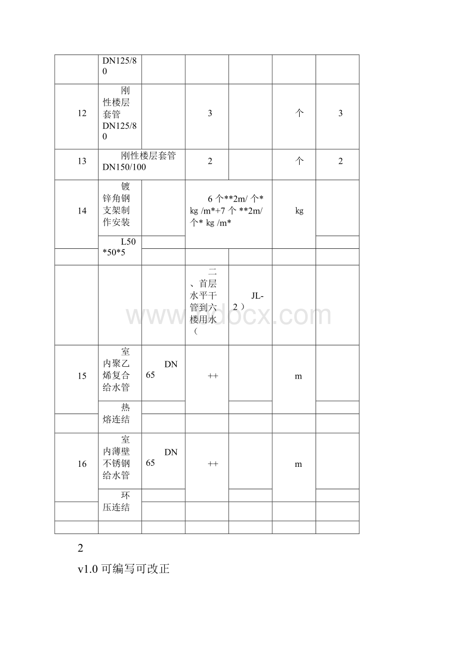 给排水工程量清单.docx_第3页