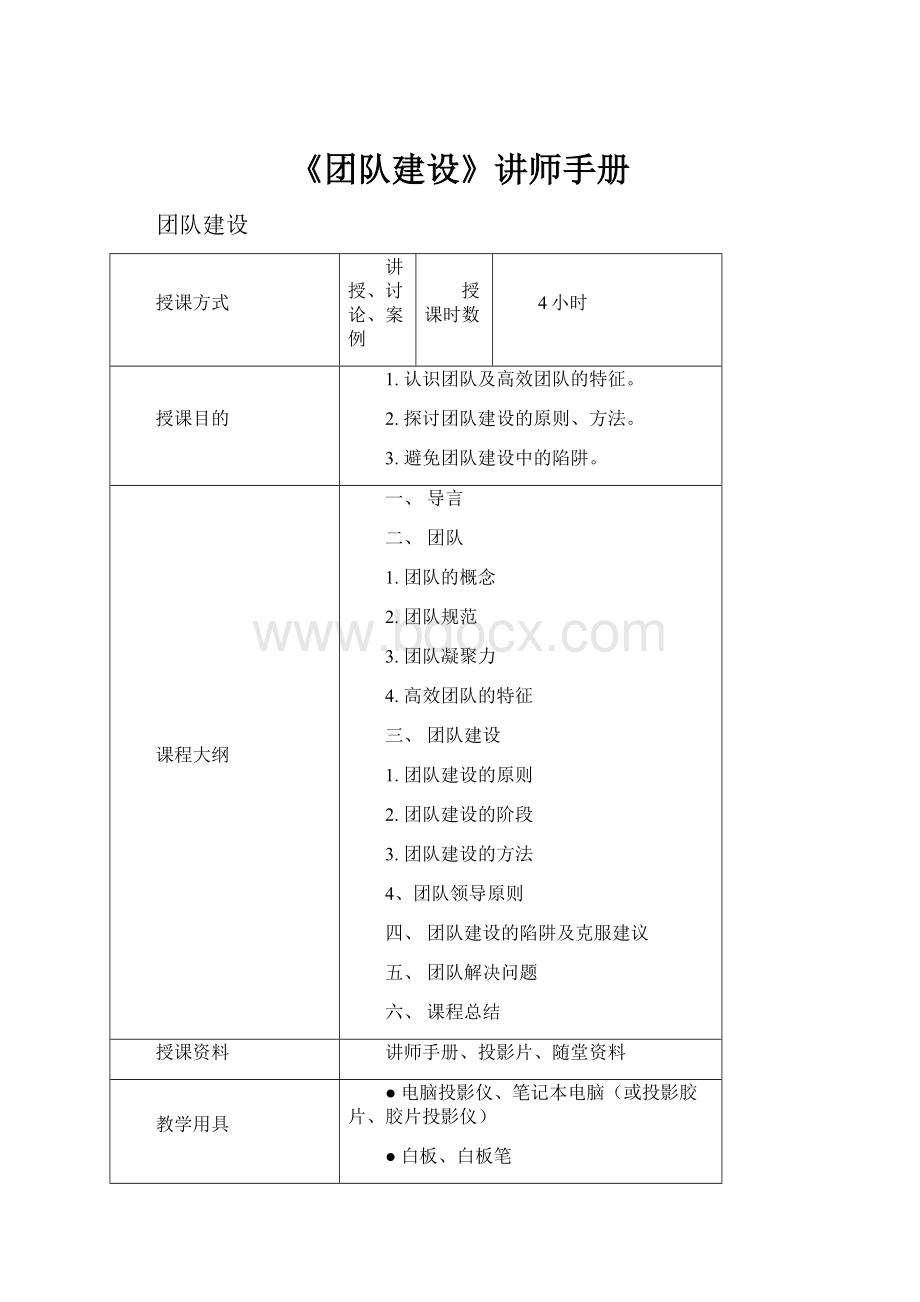 《团队建设》讲师手册Word下载.docx