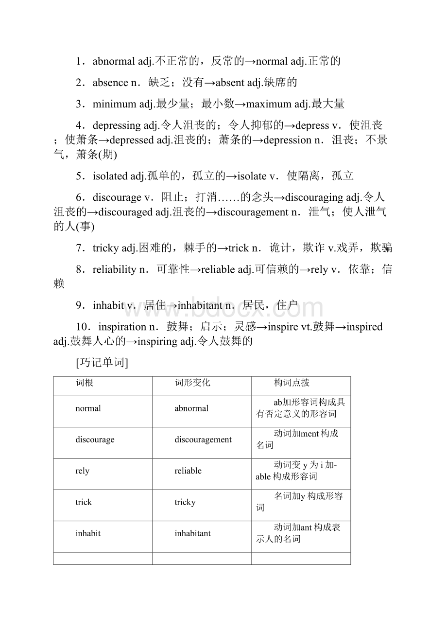 学年高中英语Module1DeepSouthSectionⅣLanguagePointsⅡWord格式.docx_第3页