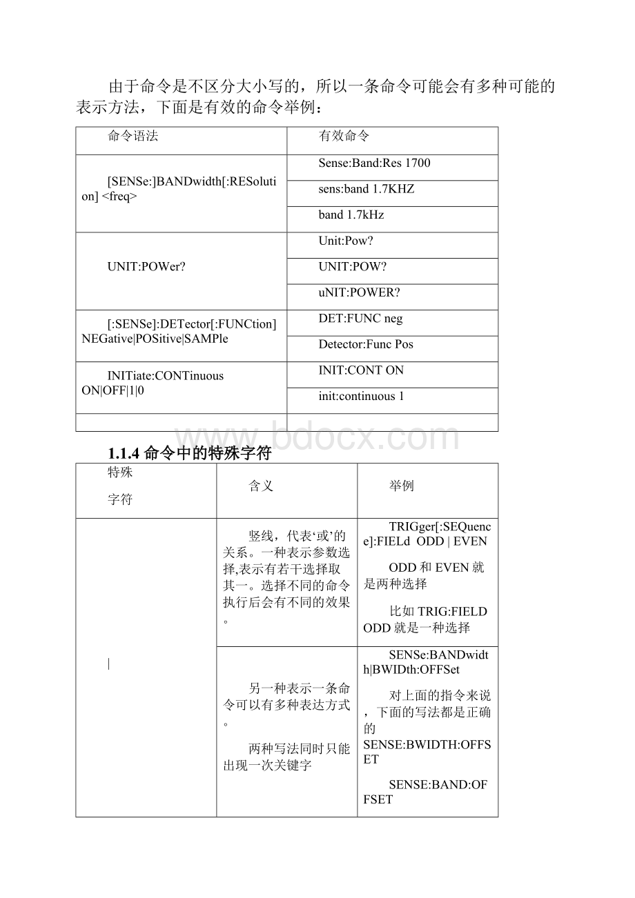 频谱仪编程手册.docx_第3页