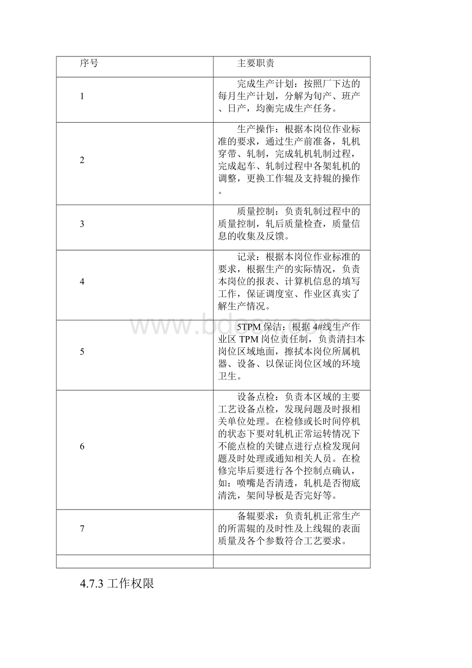 E11机架操作工070808.docx_第3页