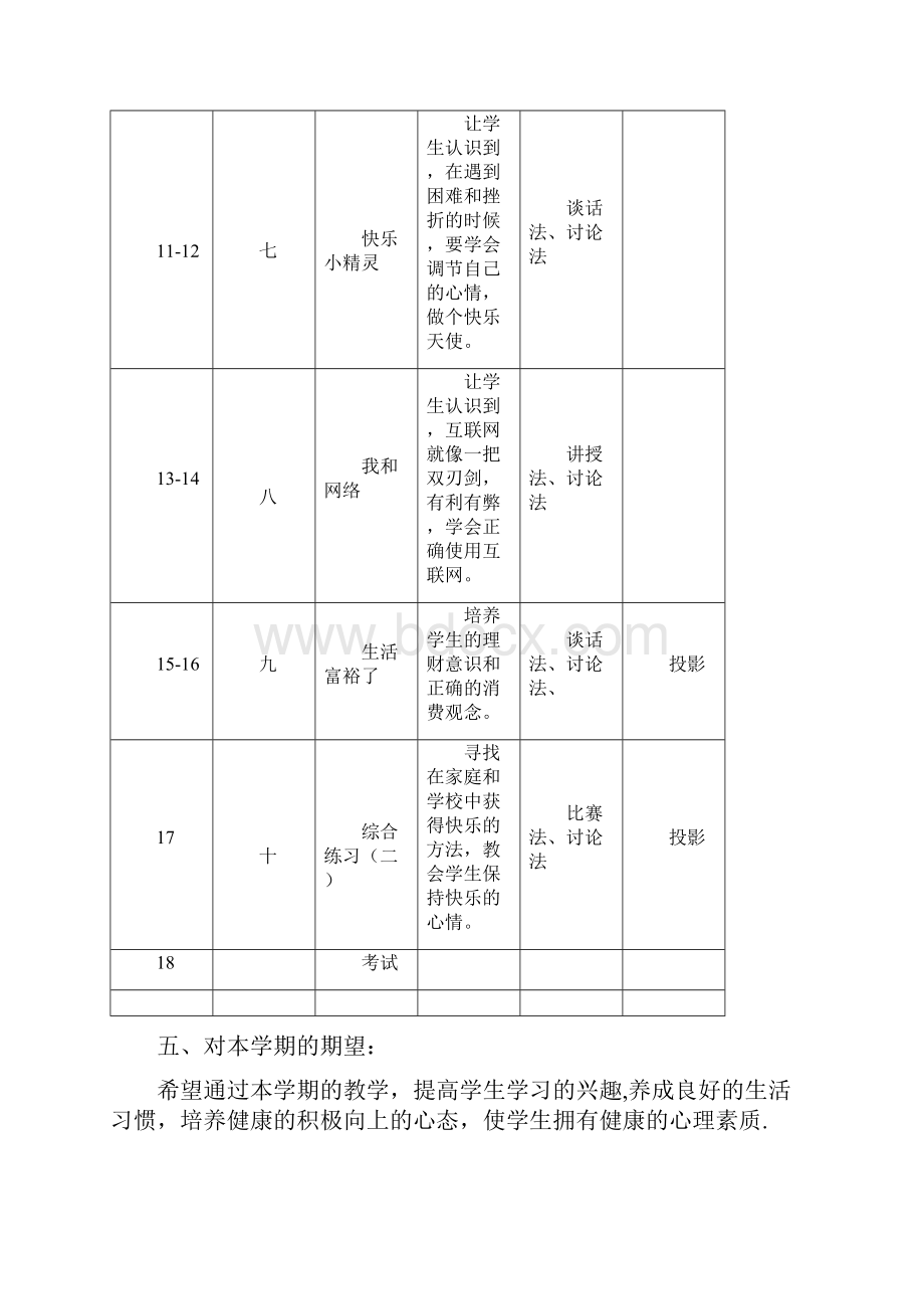 广州版五年级第一学期心理健康教案Word下载.docx_第3页