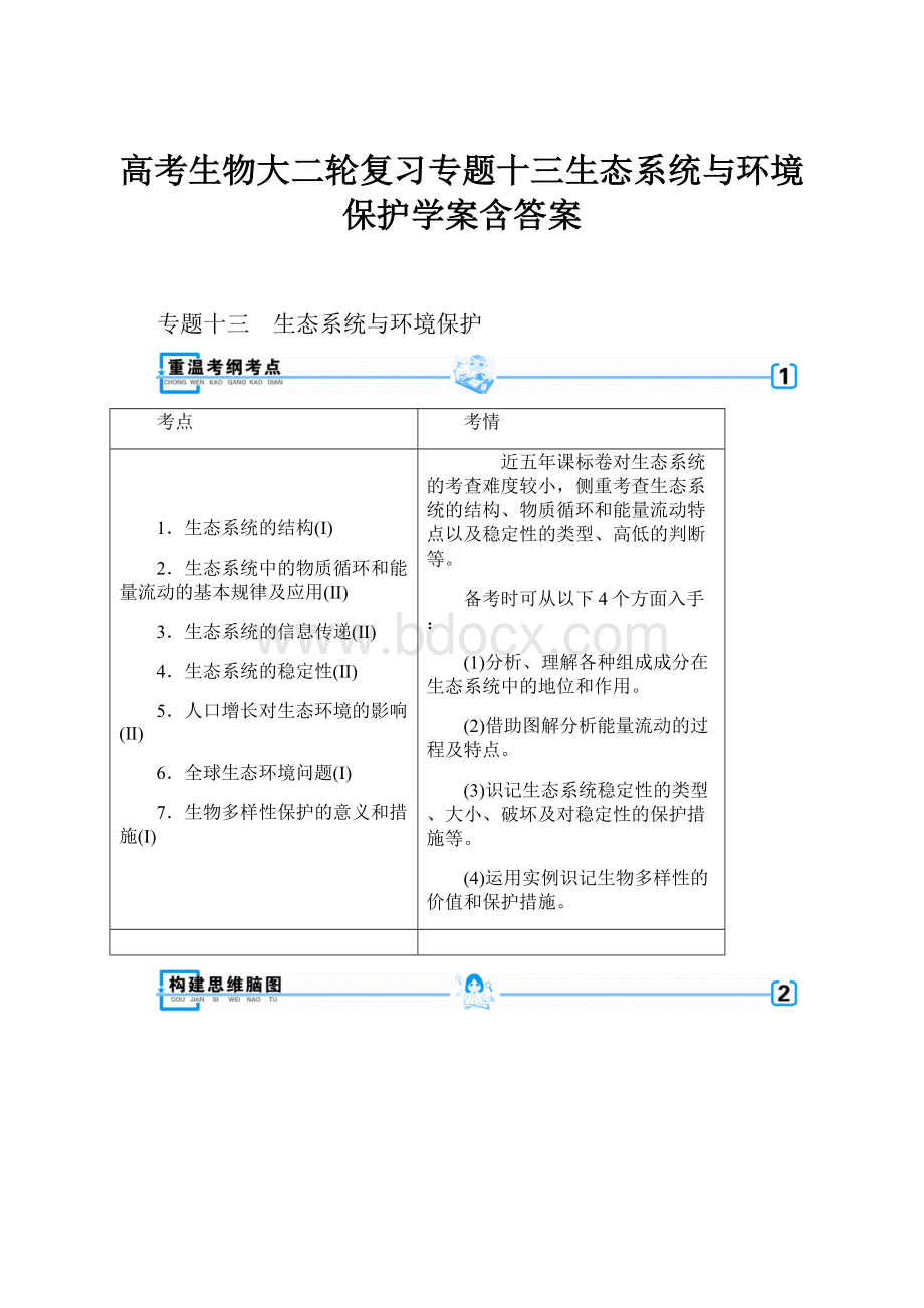 高考生物大二轮复习专题十三生态系统与环境保护学案含答案文档格式.docx