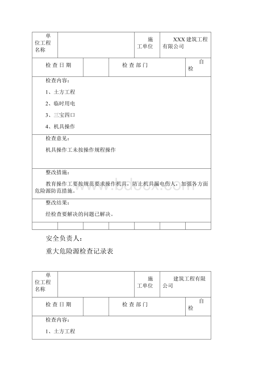 安全管理套表重大危险源安全检查记录表Word文档下载推荐.docx_第2页