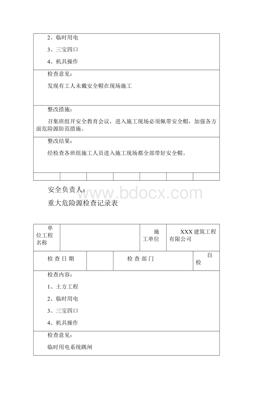 安全管理套表重大危险源安全检查记录表Word文档下载推荐.docx_第3页