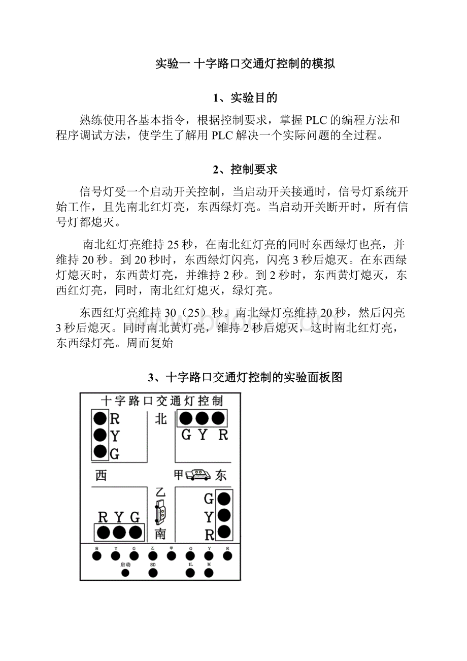 PLC编程应用实训报告书Word下载.docx_第2页