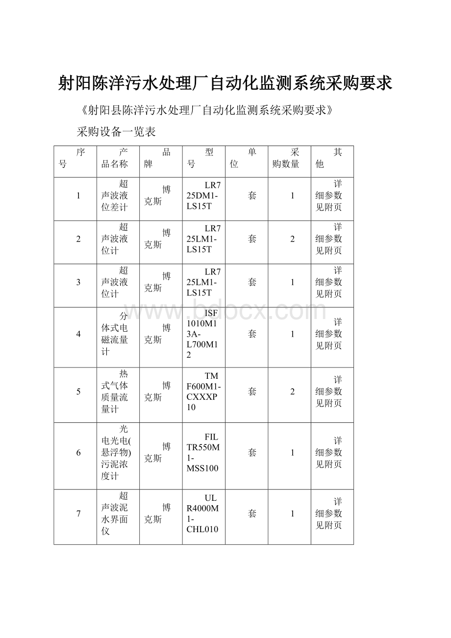 射阳陈洋污水处理厂自动化监测系统采购要求Word文档格式.docx_第1页