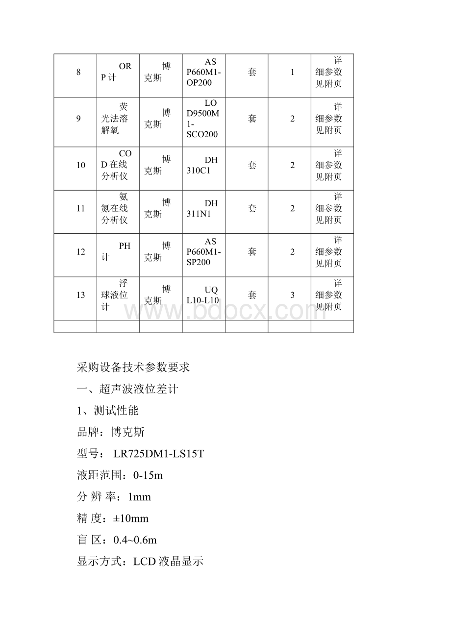 射阳陈洋污水处理厂自动化监测系统采购要求Word文档格式.docx_第2页