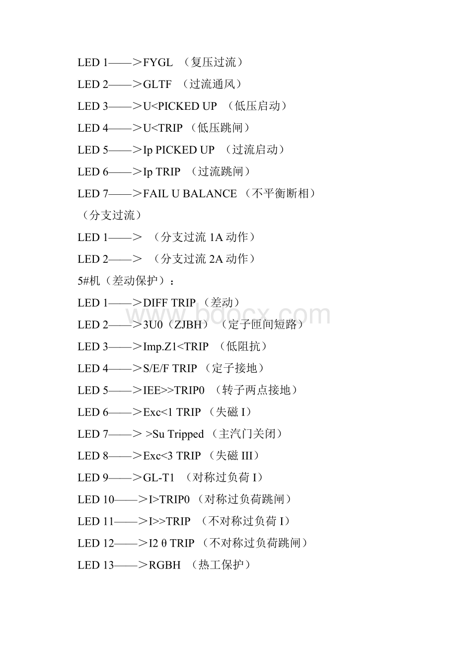 电气保护LED指示.docx_第2页