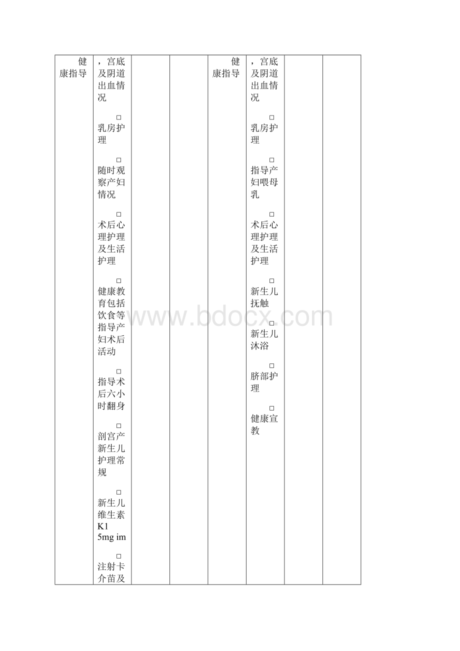 计划性剖宫产临床护理路径Word文件下载.docx_第2页