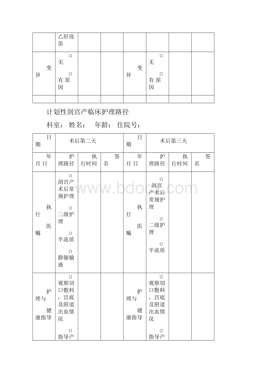 计划性剖宫产临床护理路径Word文件下载.docx_第3页