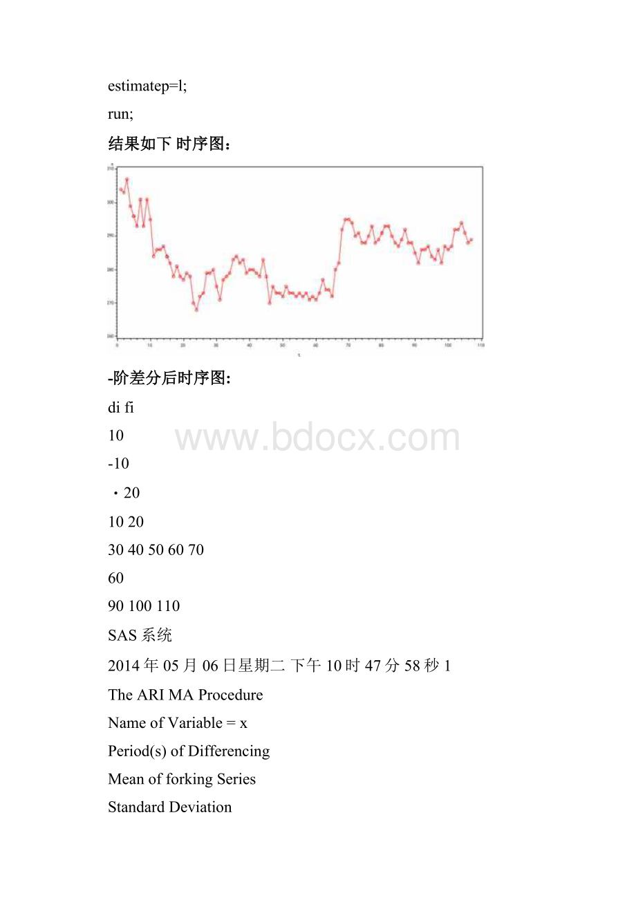 王燕时间序列分析第五章SAS程序Word格式文档下载.docx_第2页