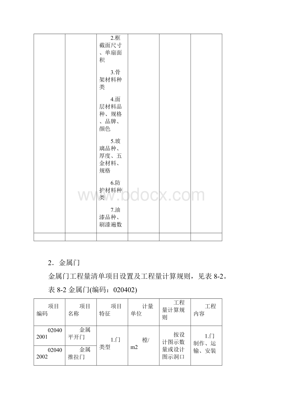 门窗清单新.docx_第3页