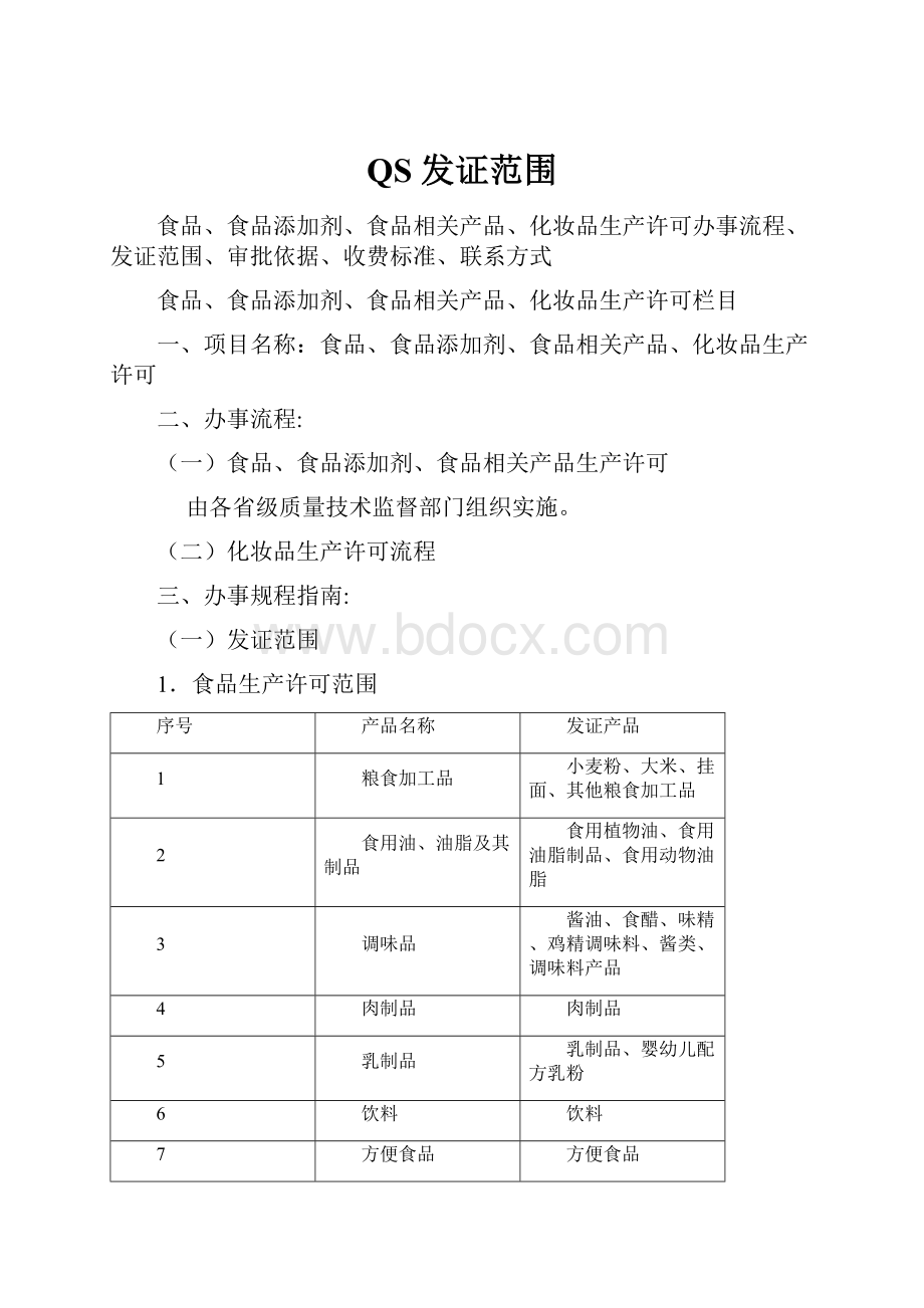 QS 发证范围.docx_第1页