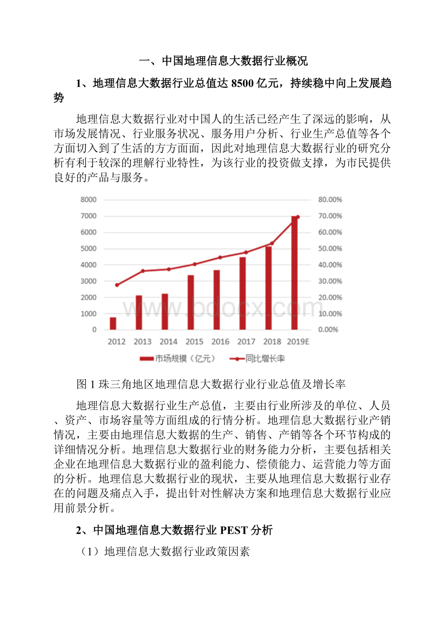 地理信息大数据行业分析研究报告.docx_第3页