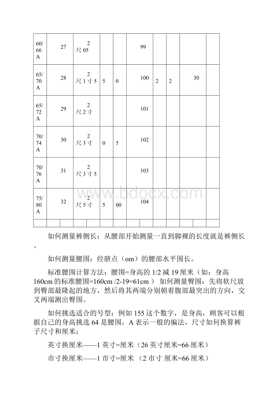 裤子尺码的对照表Word文档下载推荐.docx_第2页