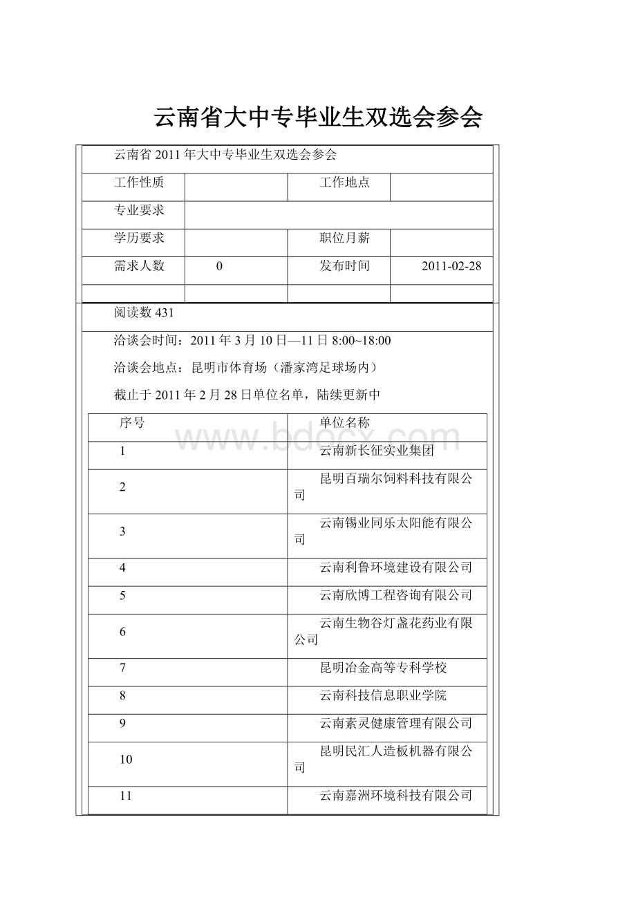 云南省大中专毕业生双选会参会.docx_第1页