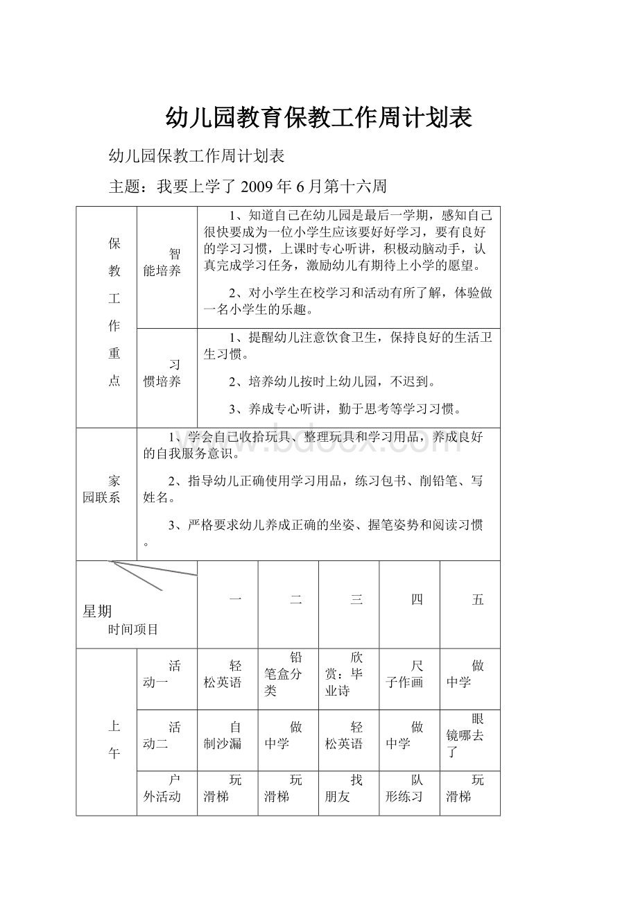 幼儿园教育保教工作周计划表Word文档格式.docx_第1页