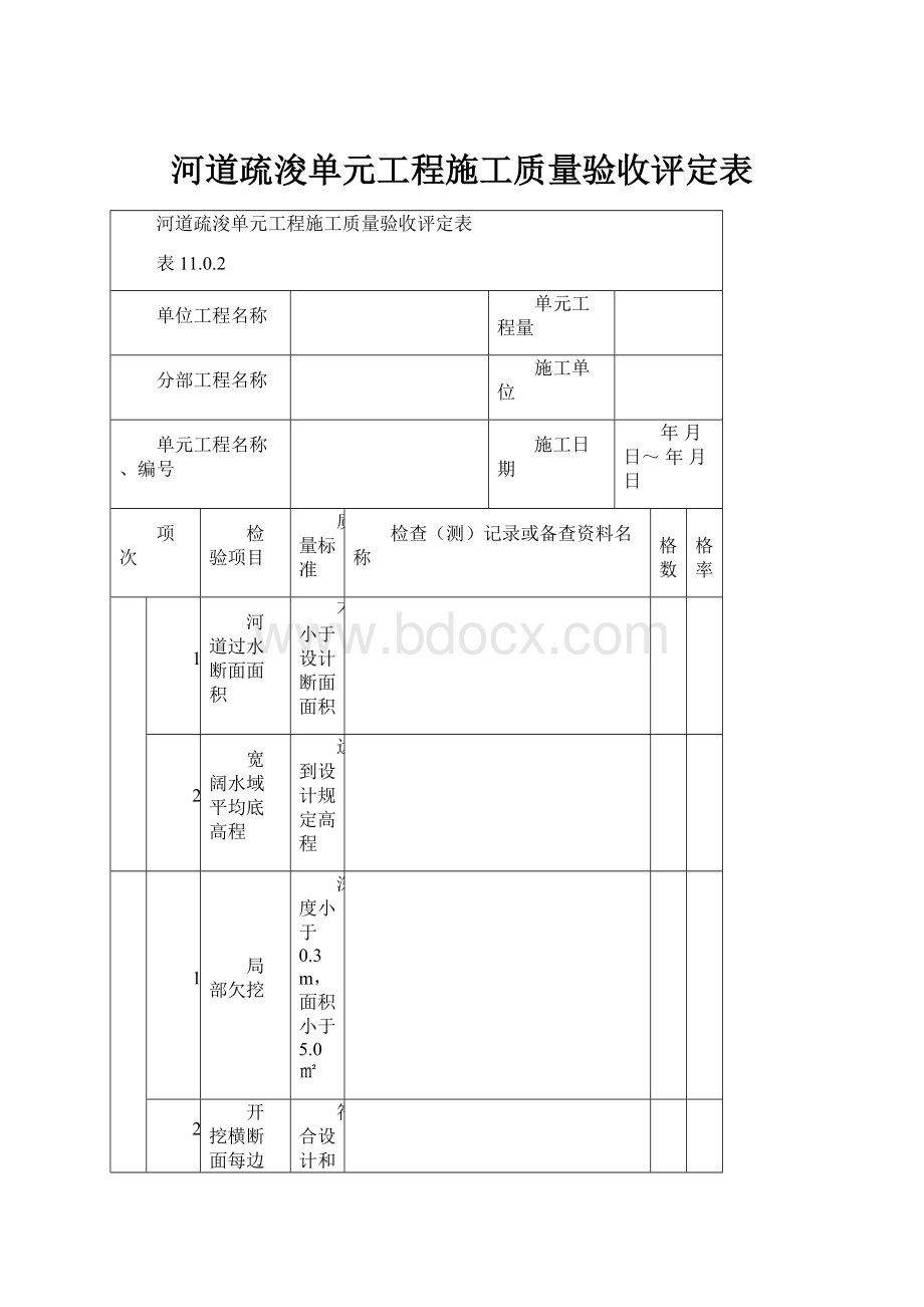 河道疏浚单元工程施工质量验收评定表.docx