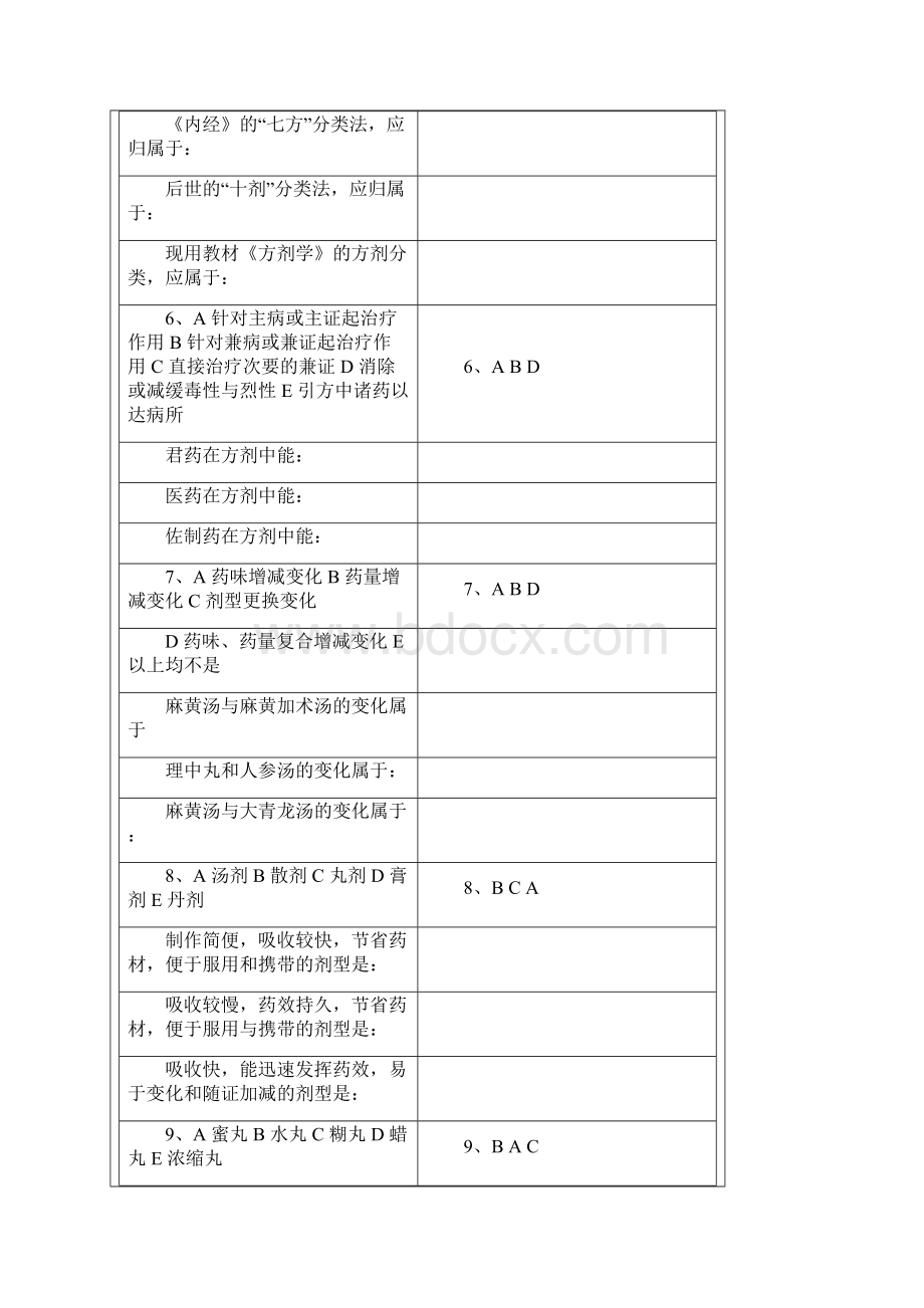 方剂学练习题Word下载.docx_第2页