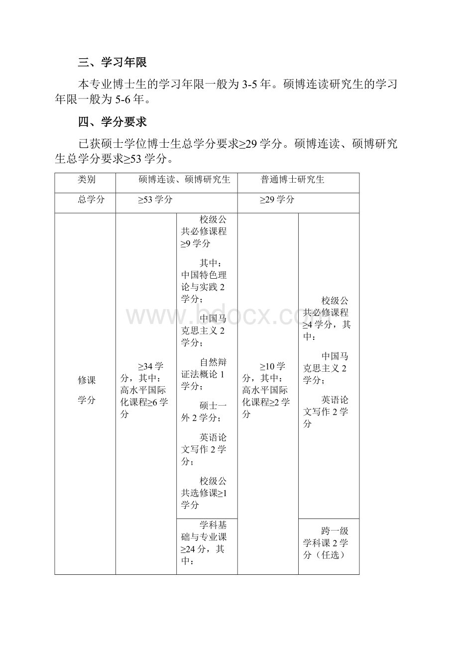 社会医学与卫生事业管理博士研究生培养方案.docx_第2页