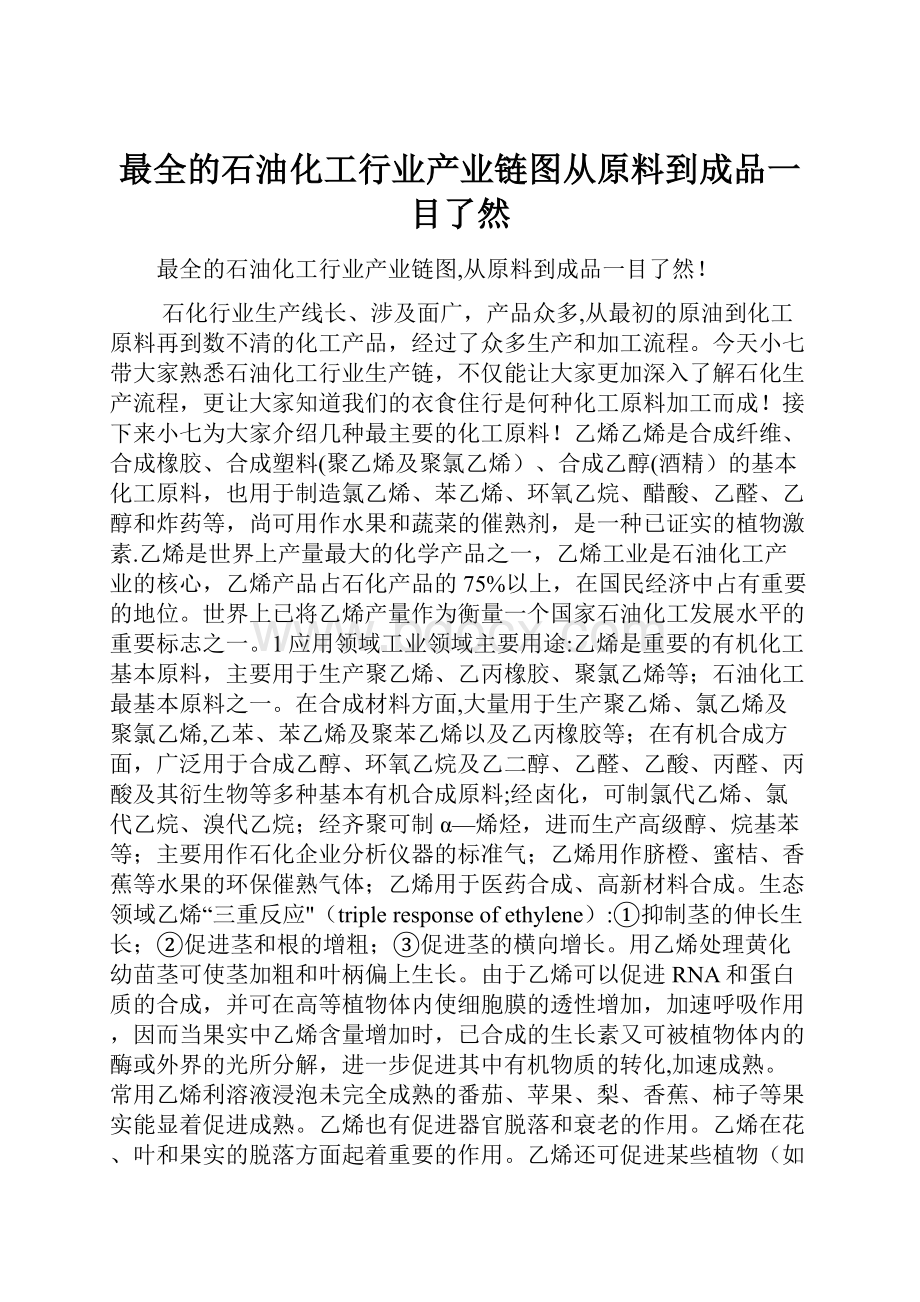 最全的石油化工行业产业链图从原料到成品一目了然Word下载.docx_第1页