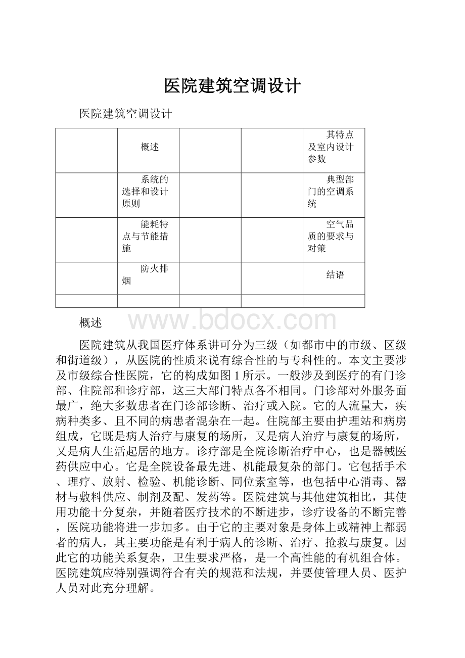 医院建筑空调设计.docx