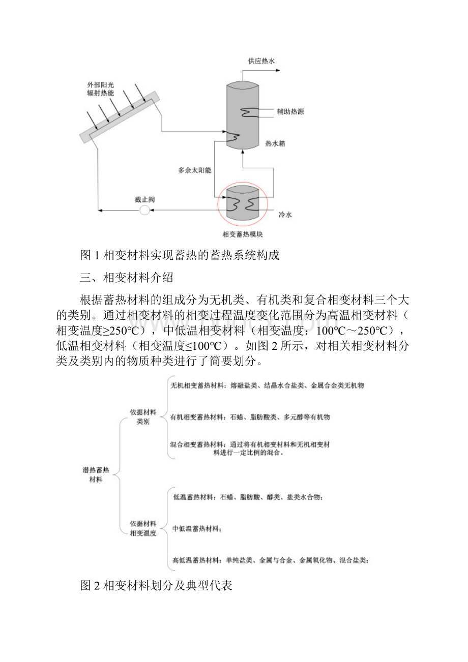 基于某Fluent石蜡相变材料模拟.docx_第3页