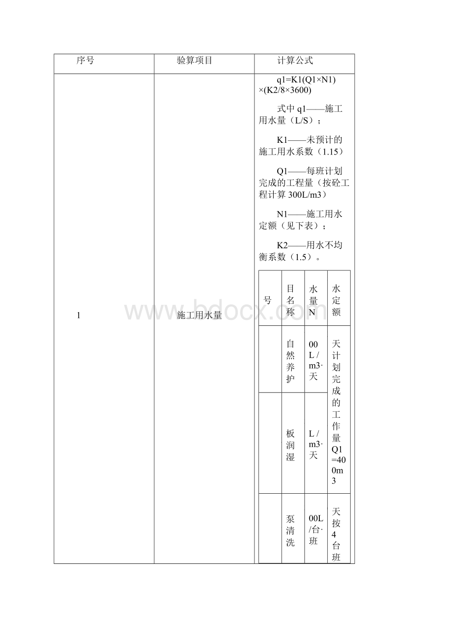 临时用水技术交底.docx_第3页