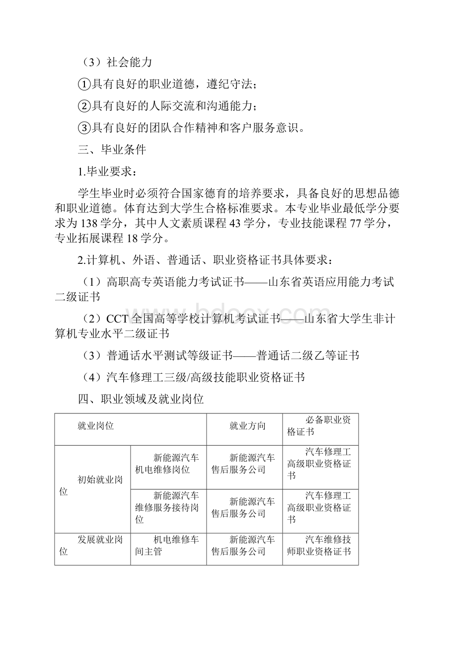 新能源汽车技术专业人才培养方案.docx_第3页