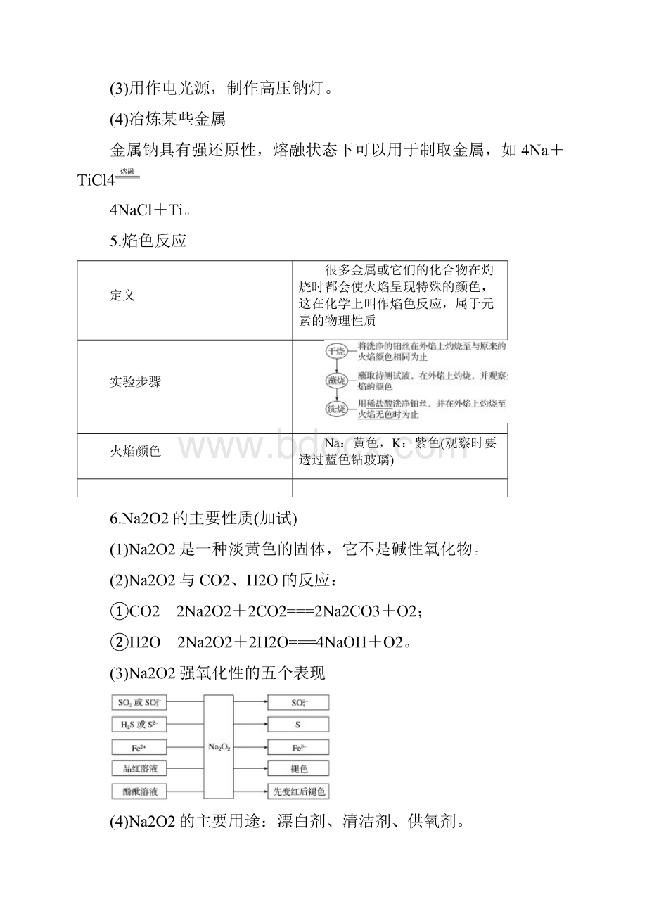 届一轮复习人教版 钠镁及其化合物 学案浙江专用Word格式.docx_第3页