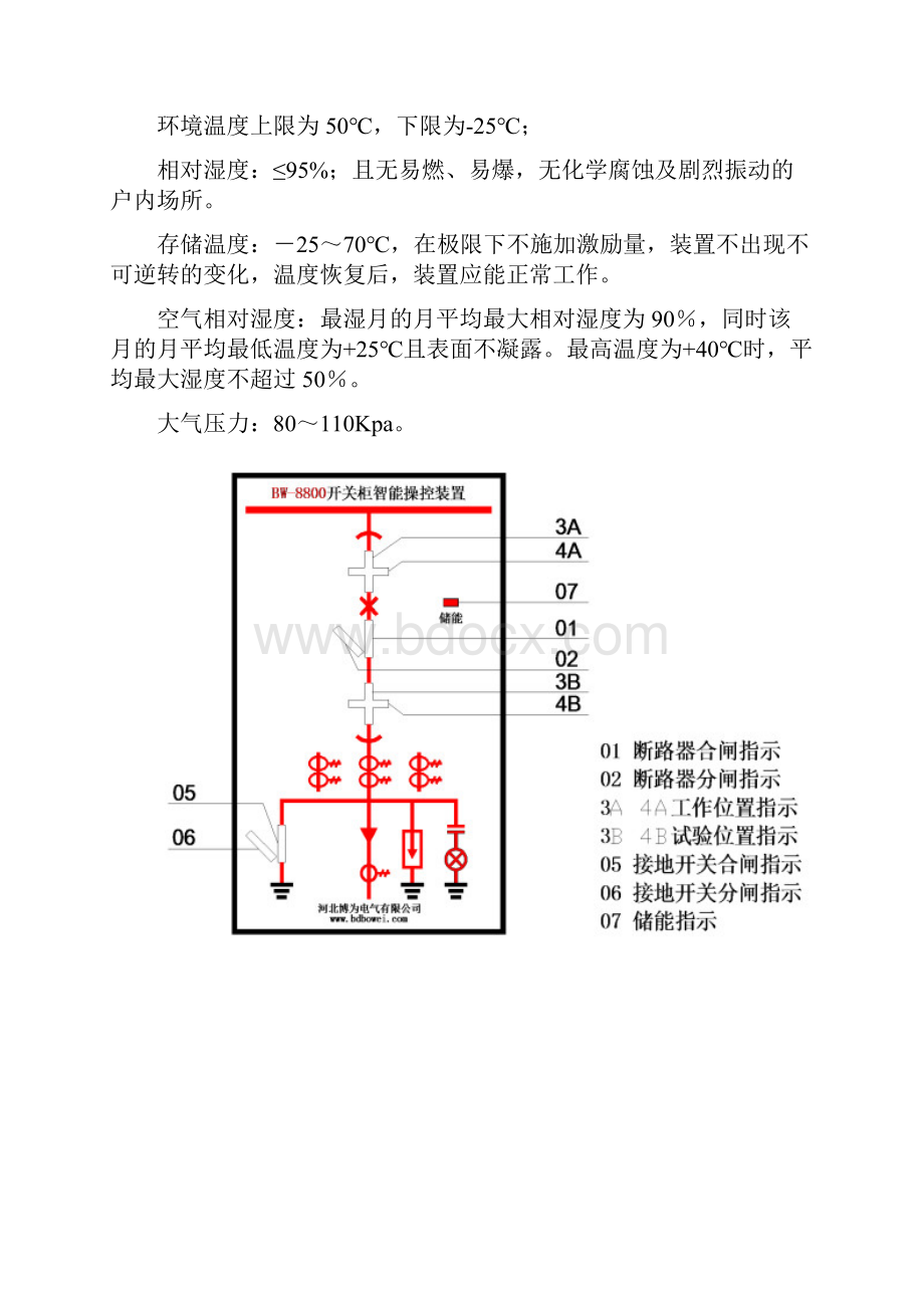 1120BW8800系列开关柜智能操控装置.docx_第2页