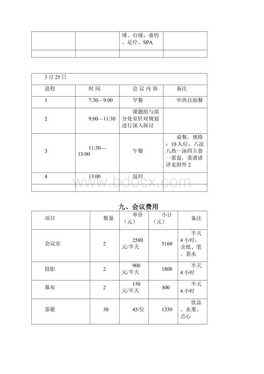 研讨会方案.docx_第3页