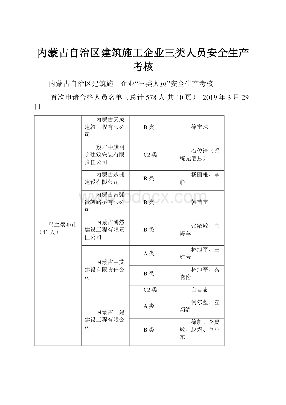 内蒙古自治区建筑施工企业三类人员安全生产考核Word下载.docx_第1页