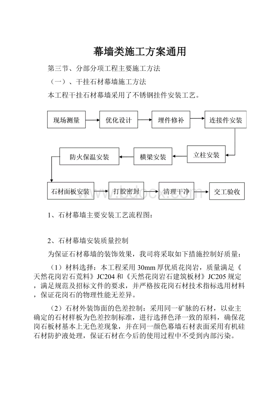 幕墙类施工方案通用.docx