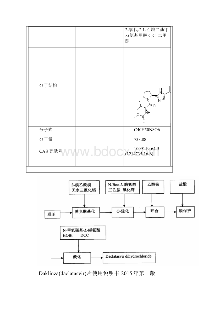 丙肝新药daclatasvir达卡他韦.docx_第3页