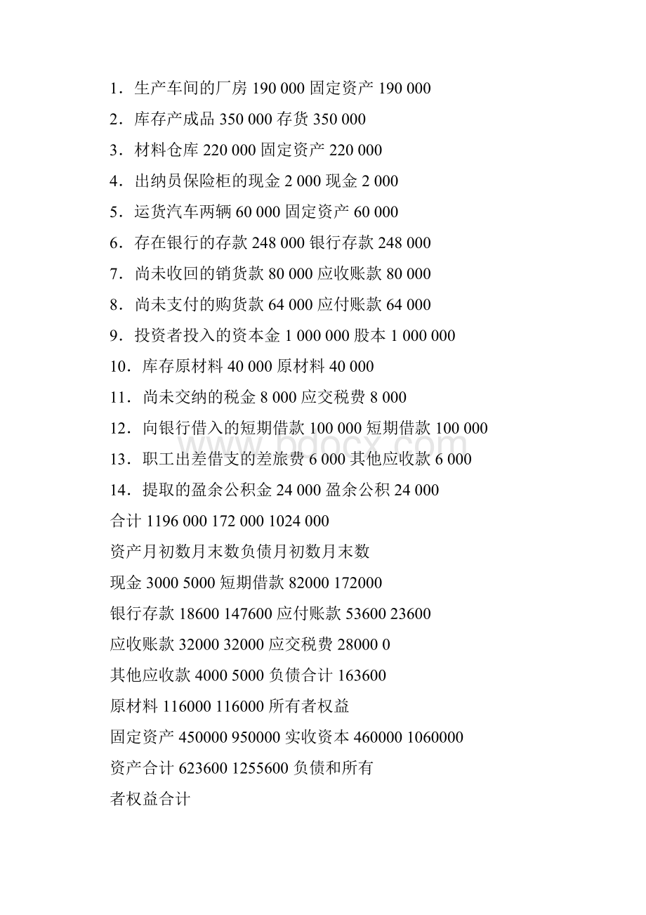 新编会计学第2版魏素艳著清华大学出版社课后答案.docx_第2页