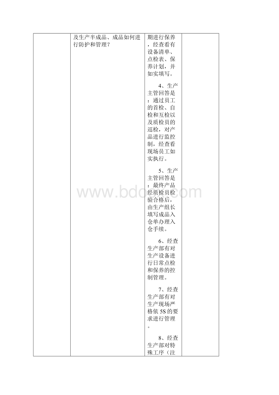 内审检查表A.docx_第2页