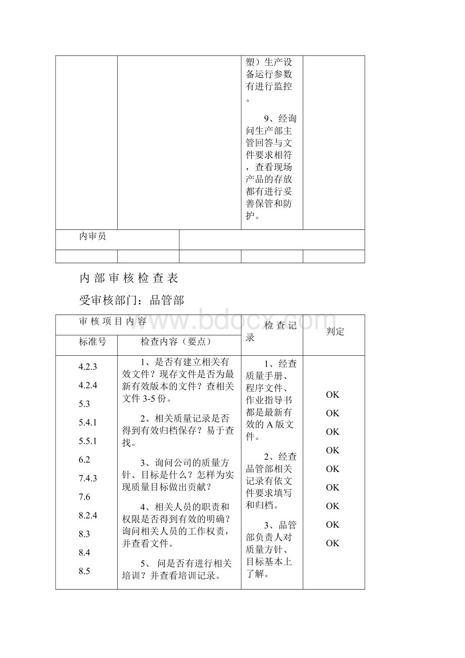 内审检查表A.docx_第3页